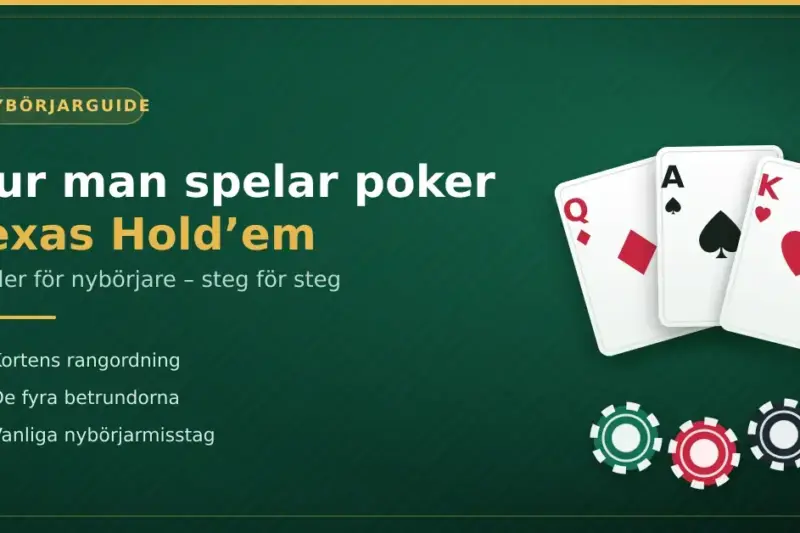 Grafik med texten "Hur man spelar poker – Texas Hold'em" mot en mörkgrön pokerduk, med tre spelkort och färgade pokermarker samt punkterna kortens rangordning, de fyra betrundorna och vanliga nybörjarmisstag.