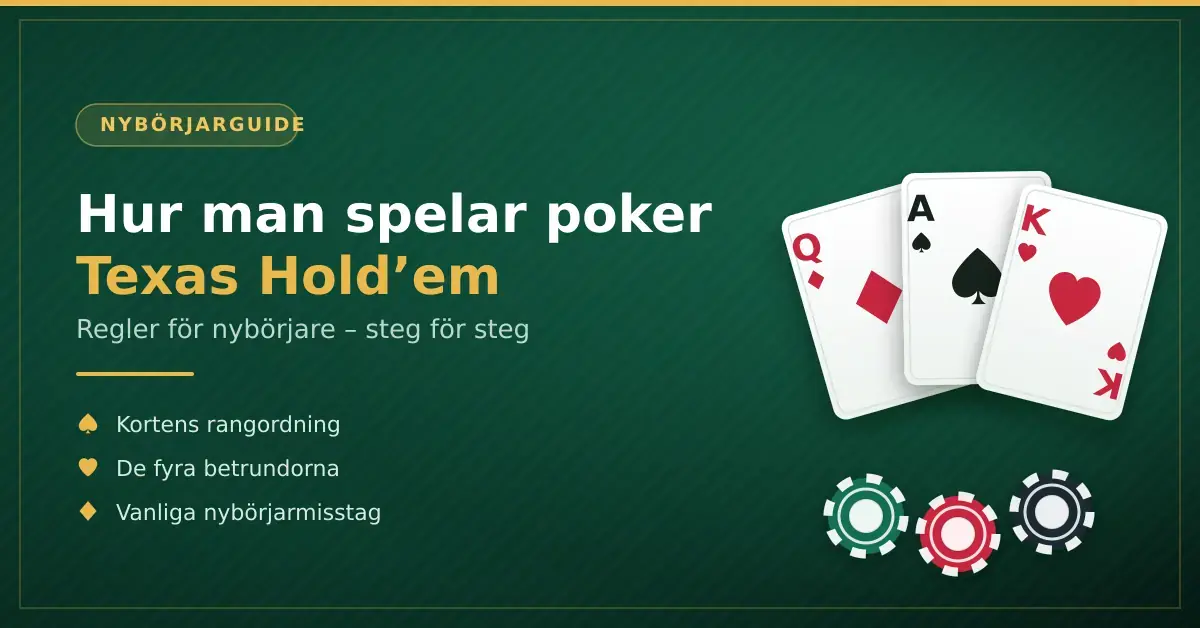 Grafik med texten "Hur man spelar poker – Texas Hold'em" mot en mörkgrön pokerduk, med tre spelkort och färgade pokermarker samt punkterna kortens rangordning, de fyra betrundorna och vanliga nybörjarmisstag.