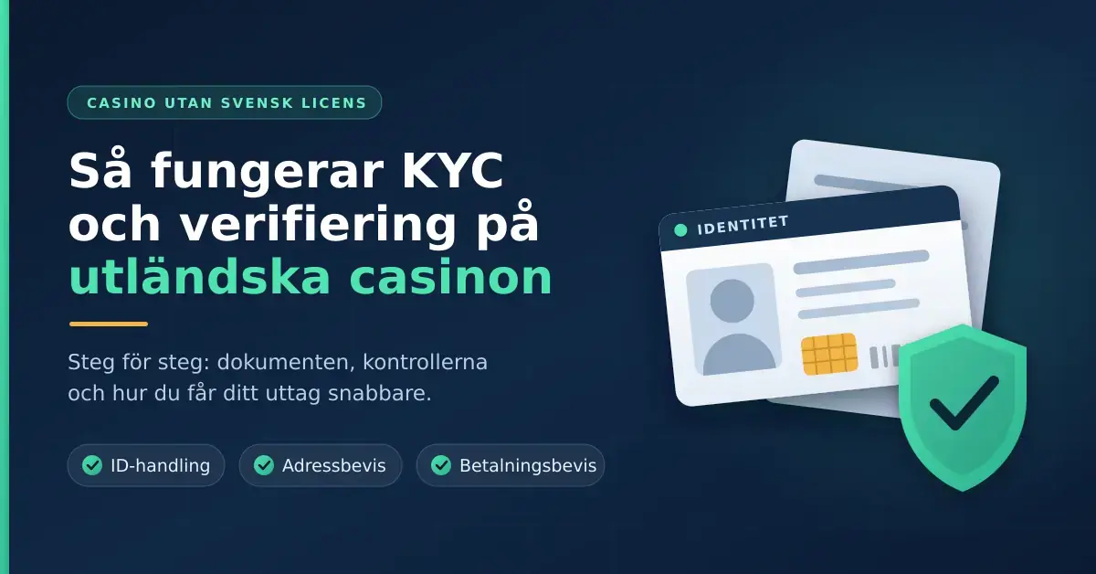 Grafik med rubriken "Så fungerar KYC och verifiering på utländska casinon" bredvid ett illustrerat ID-kort, ett dokument och en sköld med bock, samt orden ID-handling, adressbevis och betalningsbevis.
